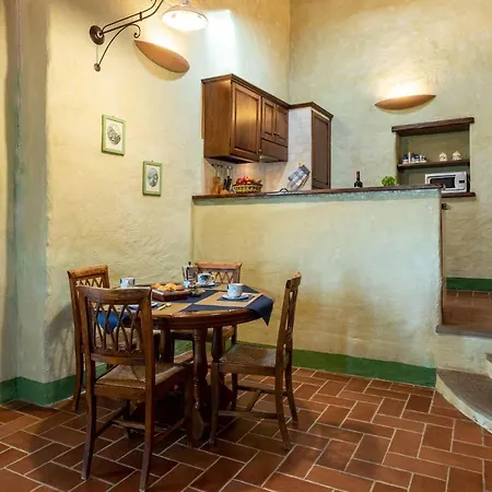 Loreno Appartement Roccalbegna